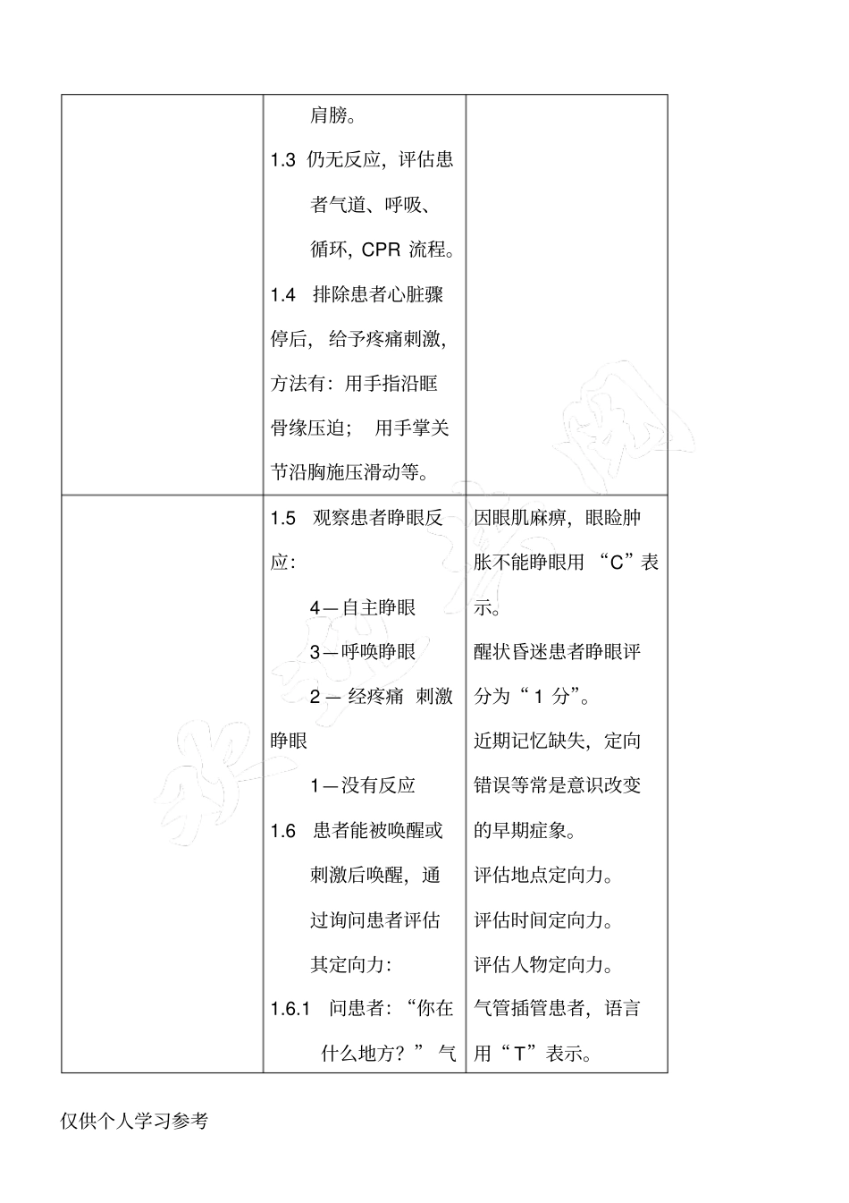 神经系统护理评价_第3页