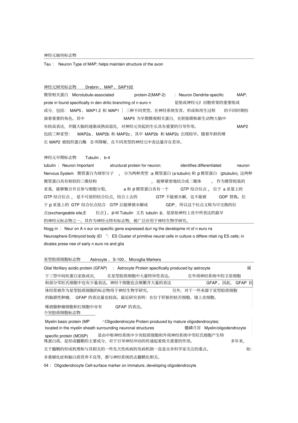神经系统标志物_第1页