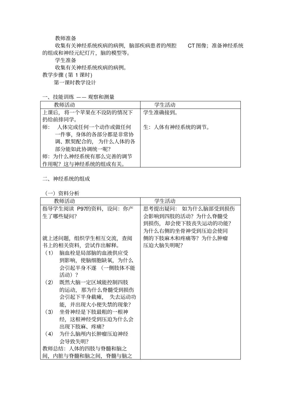 神经系统的组成_第2页