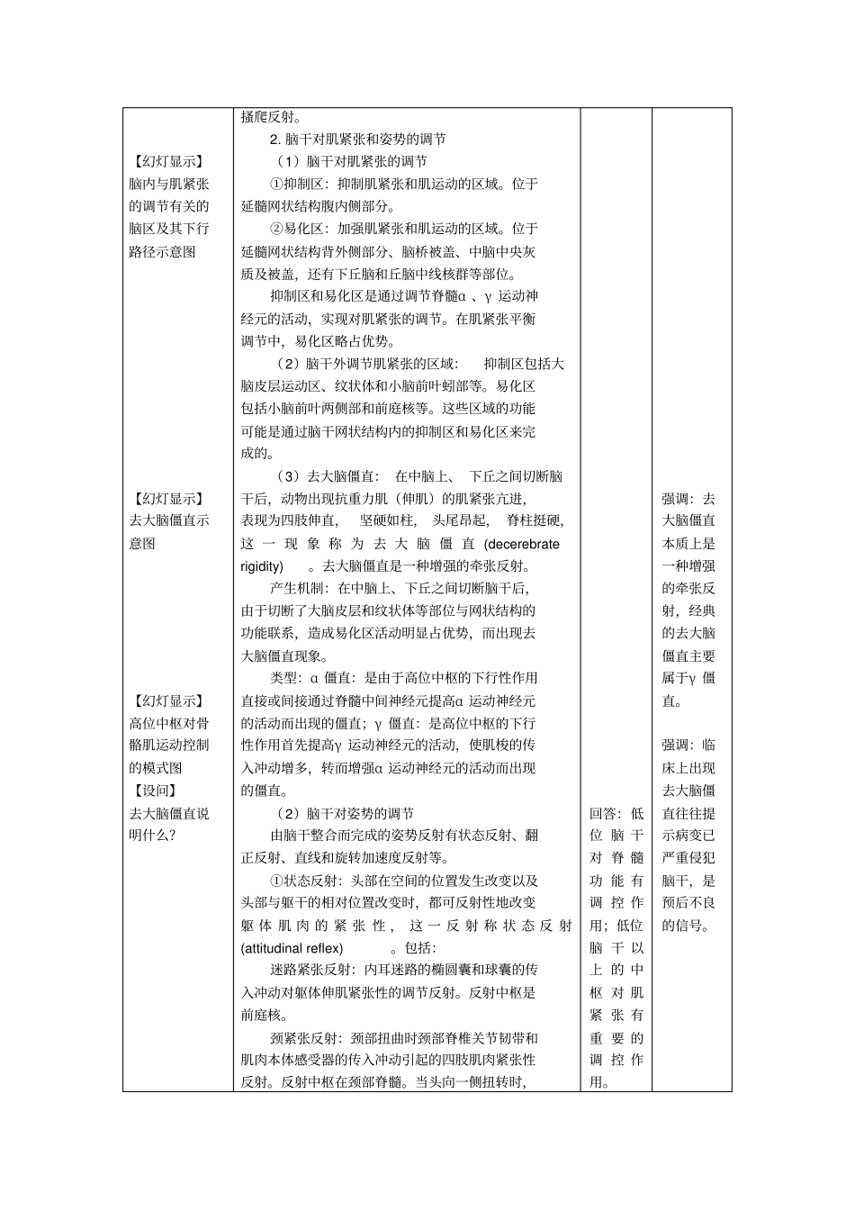 神经系统的功能_第3页