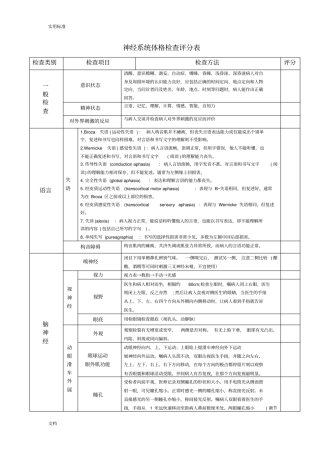 神经系统系统体格检查评分实用标准