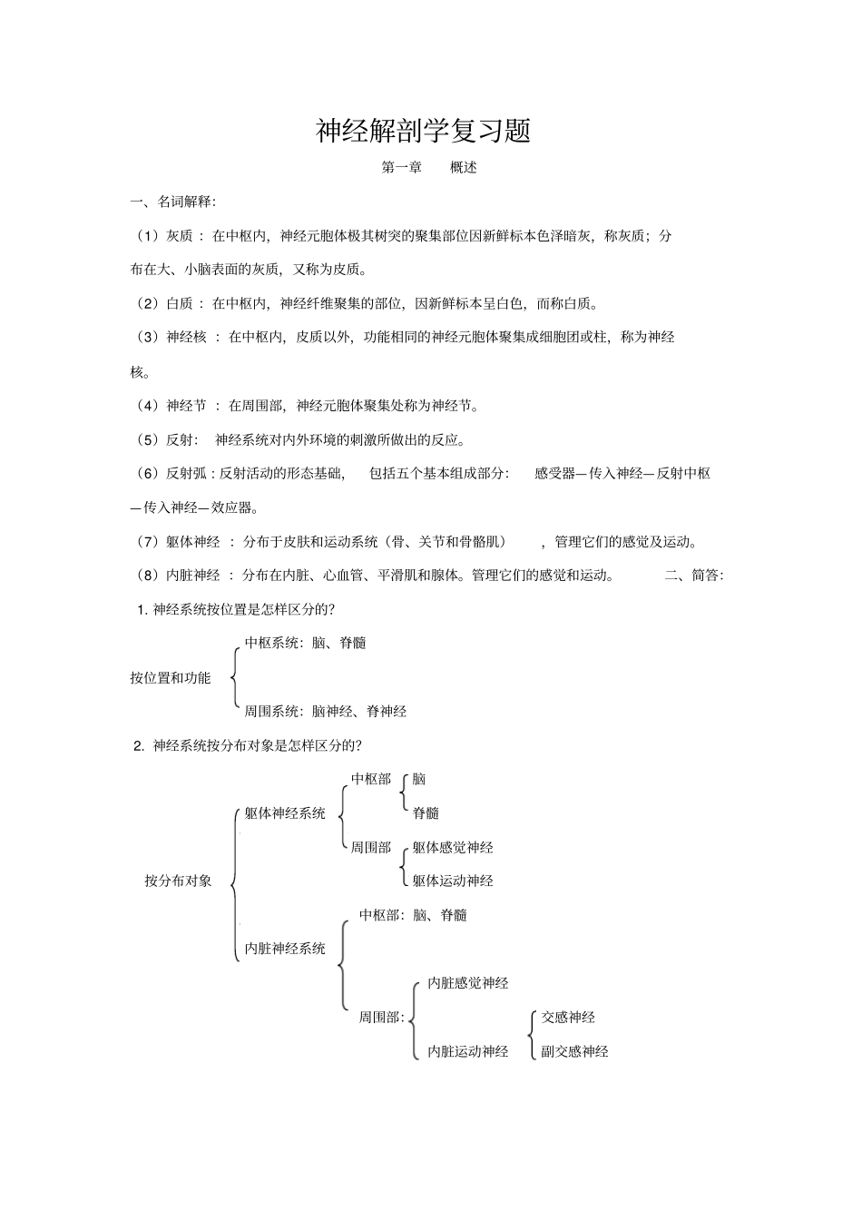 神经解剖学复习题题库_第1页