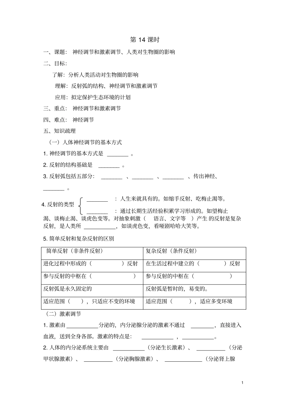 神经调节和激素调节、人类对生物圈的影响_第1页