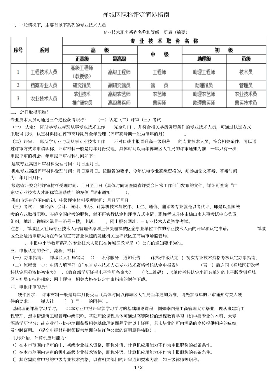 禅城区职称评定简易指引_第1页