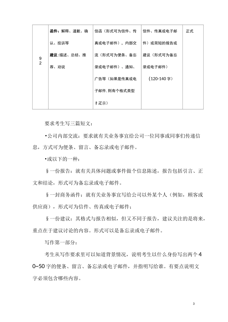 《商务英语写作》考核标准_第3页