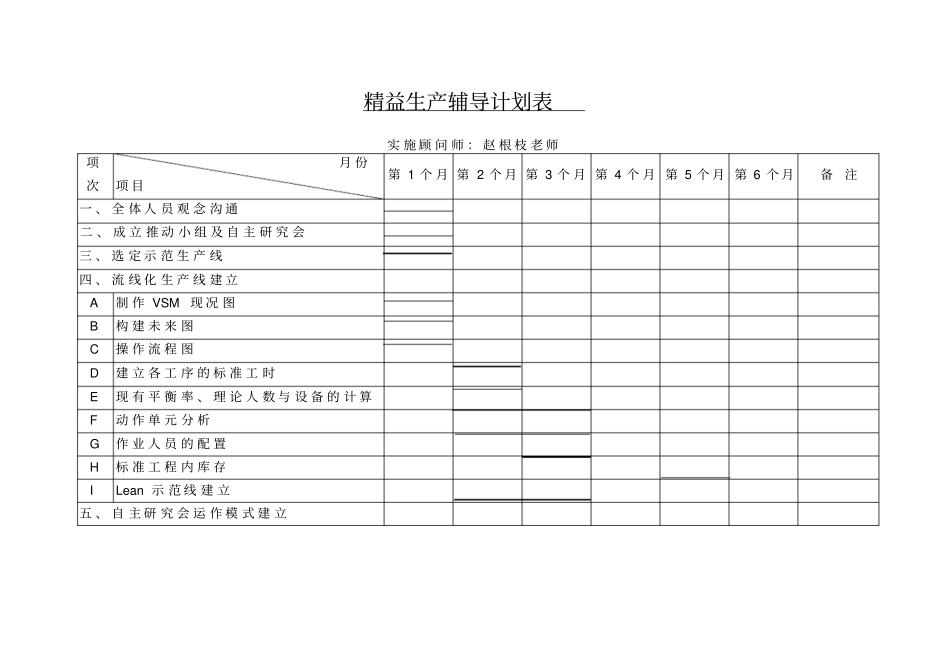 福友：精益生产项目建议书_第2页