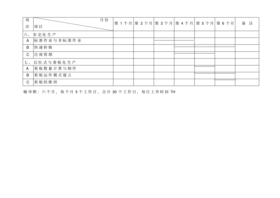 福友：精益生产项目建议书_第3页