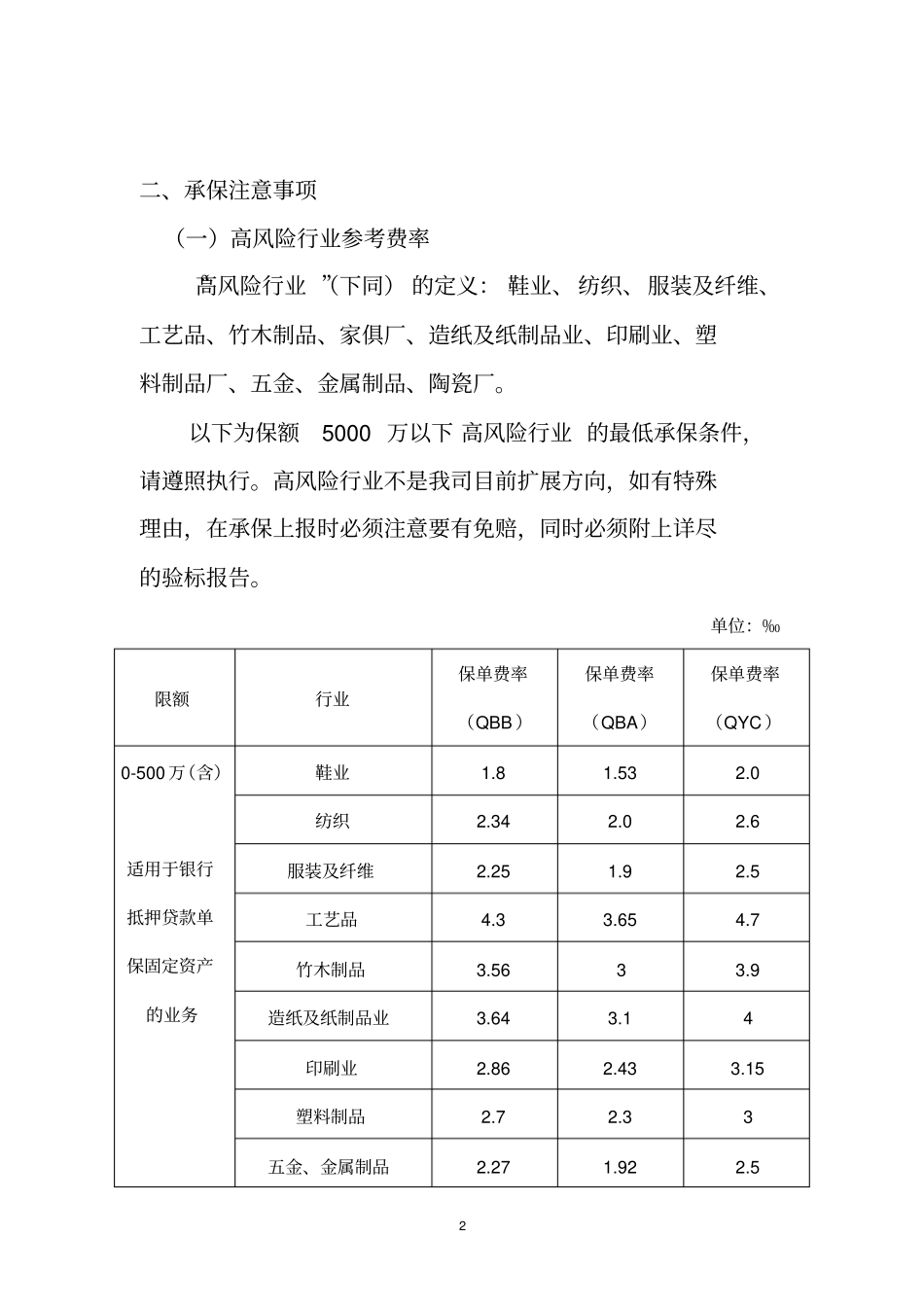 福州公司企业财产保险承保实务及指引_第2页