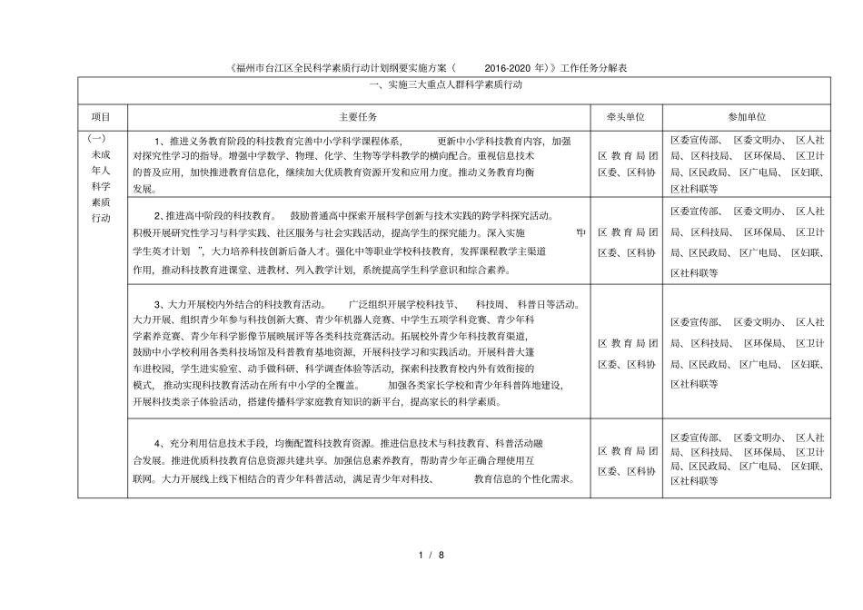 福州台江区全民科学素质行动计划纲要实施方案201_第1页