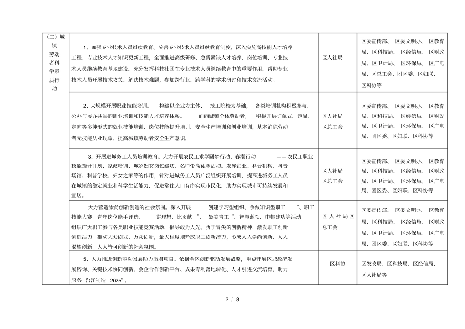 福州台江区全民科学素质行动计划纲要实施方案201_第2页