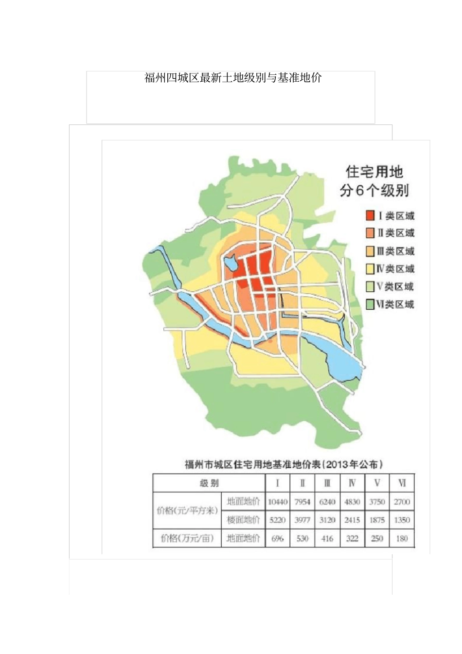 福州四城区最新土地级别与基准地价_第1页