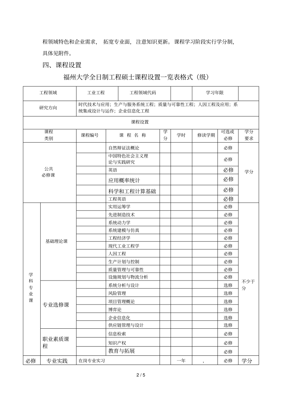福州大学工业工程专业学位研究生培养方案_第2页
