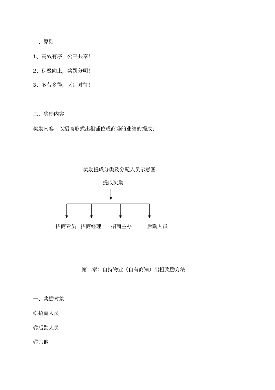 福州王庄商业广场招商提成激励方案_第2页