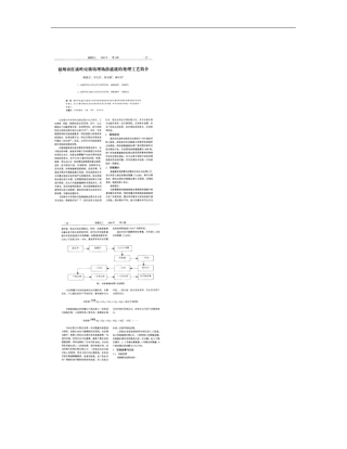 福州红庙岭垃圾填埋场渗滤液的处理工艺简介