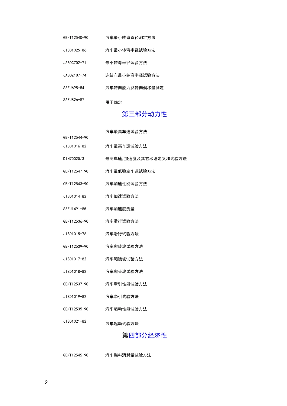 汽车整车试验方法标准72068_第2页