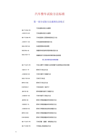 汽车整车试验方法标准72068