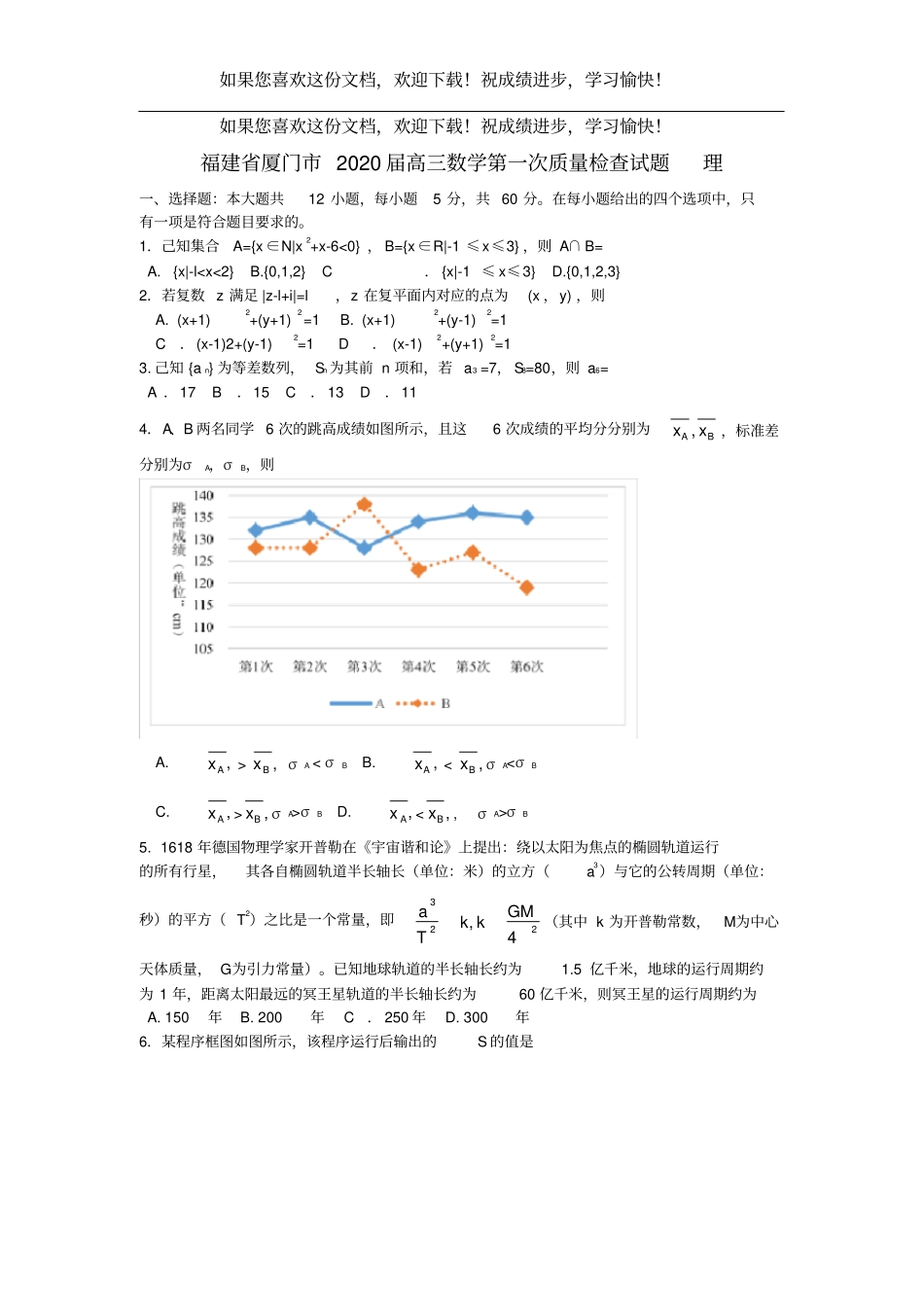 福建厦门2020届高三数学第一次质量检查试题理_第1页