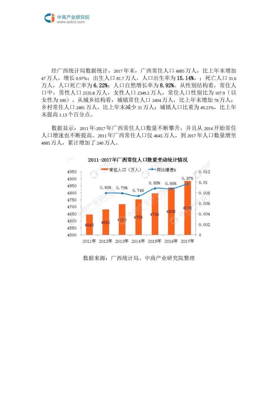 广西人口数据统计_第2页