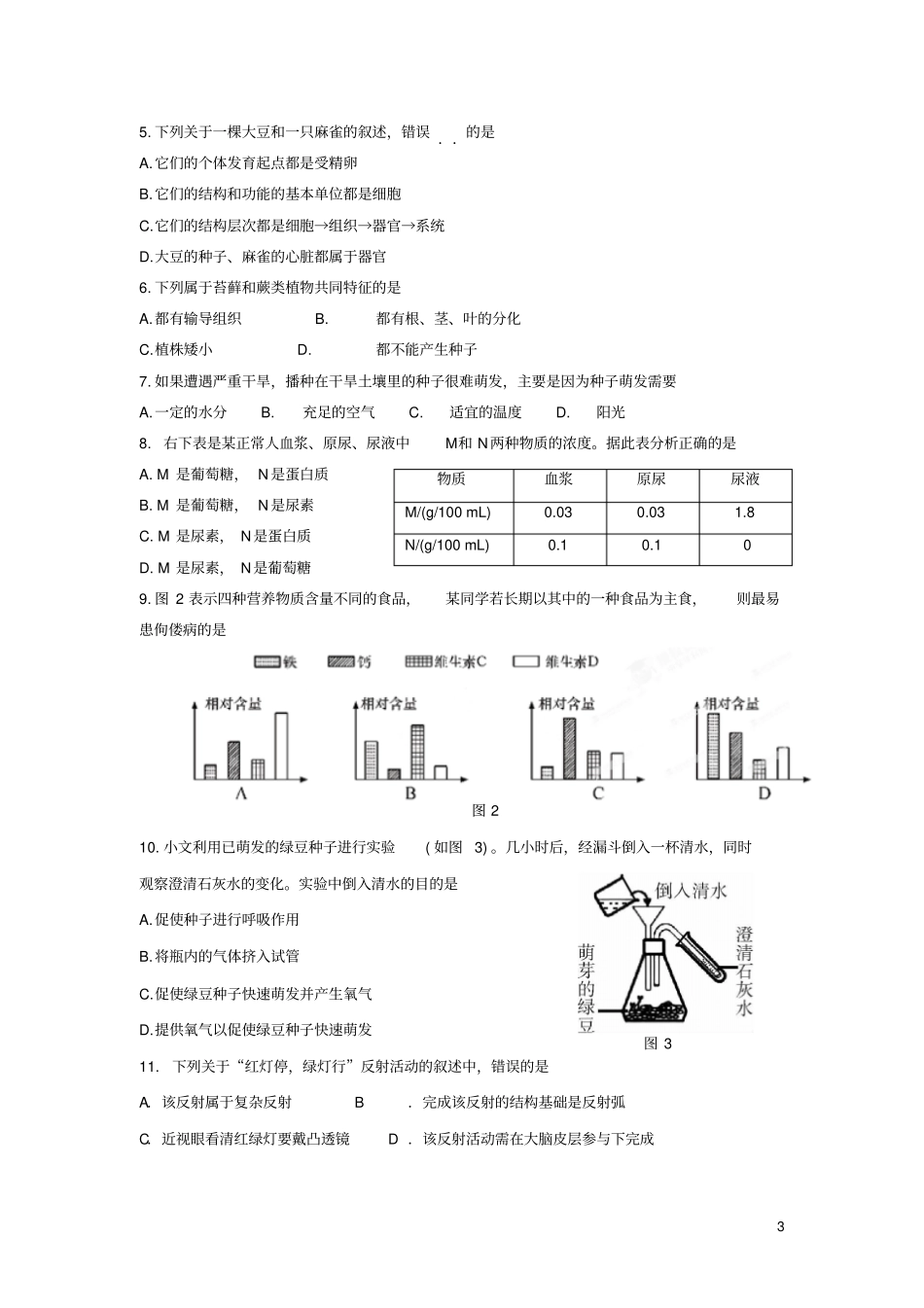 福建漳州2018届中考生物考前模拟试题一_第3页
