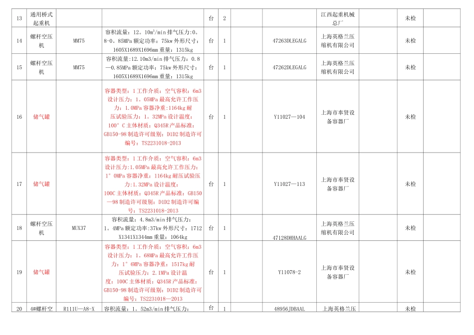 特种设备台账_第2页