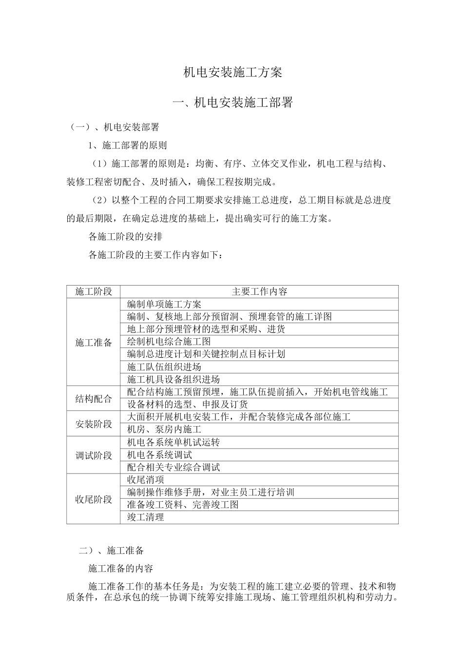 机电安装施工方案_第1页