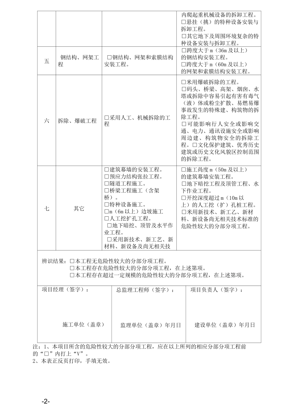 专家论证附表_第2页