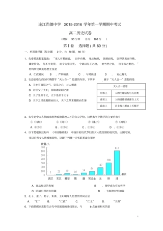 福建连江尚德中学2012016学年高二上学期期中考试历史试卷剖析