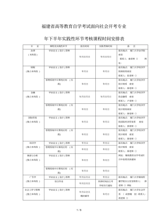 福建高等教育自学考试面向社会开考专业