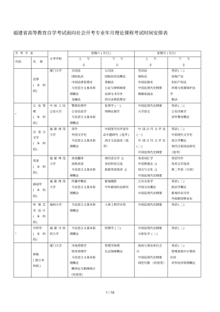 福建高等教育自学考试面向社会开考专业年10月理论