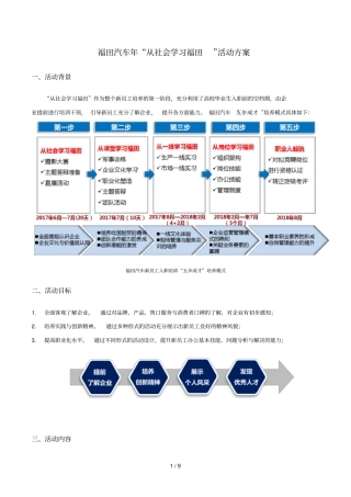 福田汽车年从社会学习福田活动方案