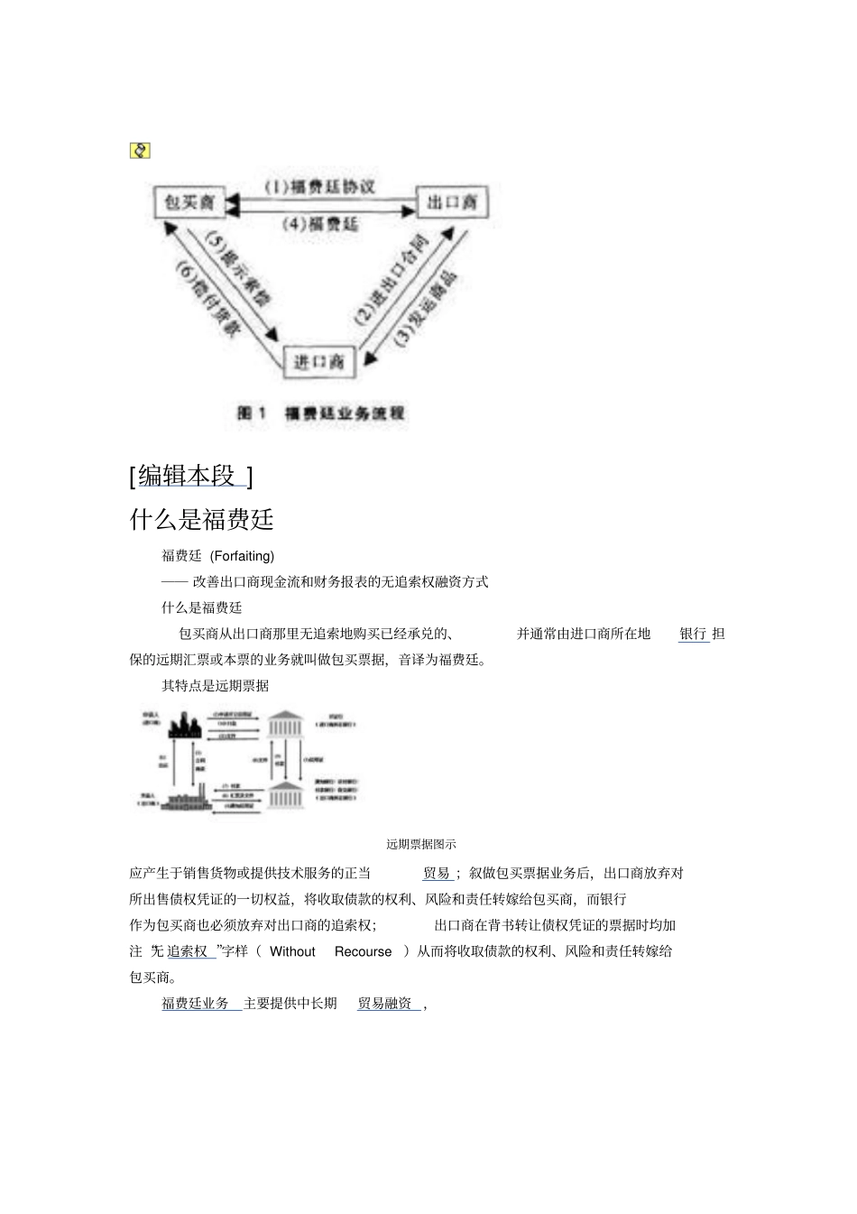 福费庭与li薄弱_第1页
