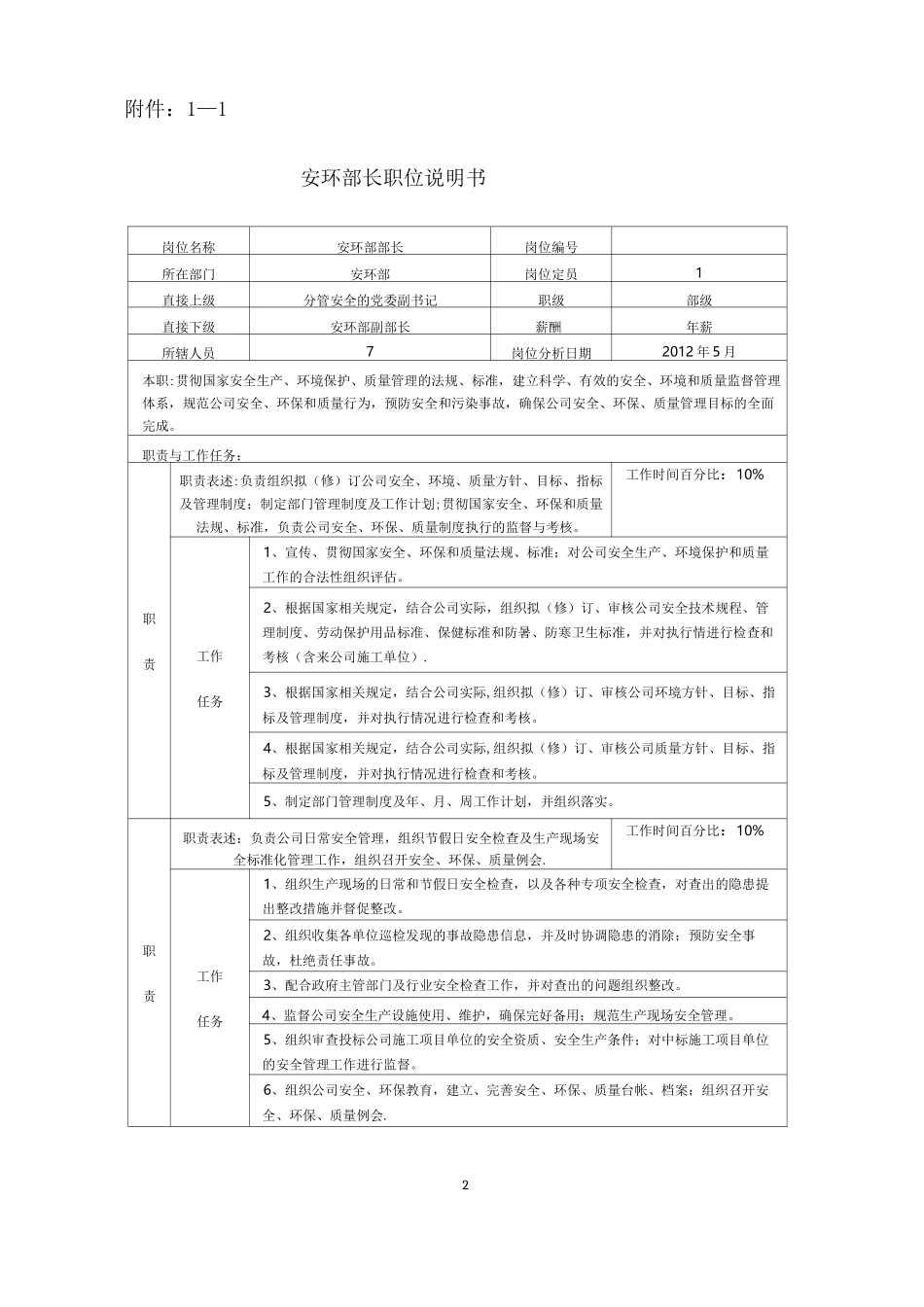环安部岗位职责说明书_第2页