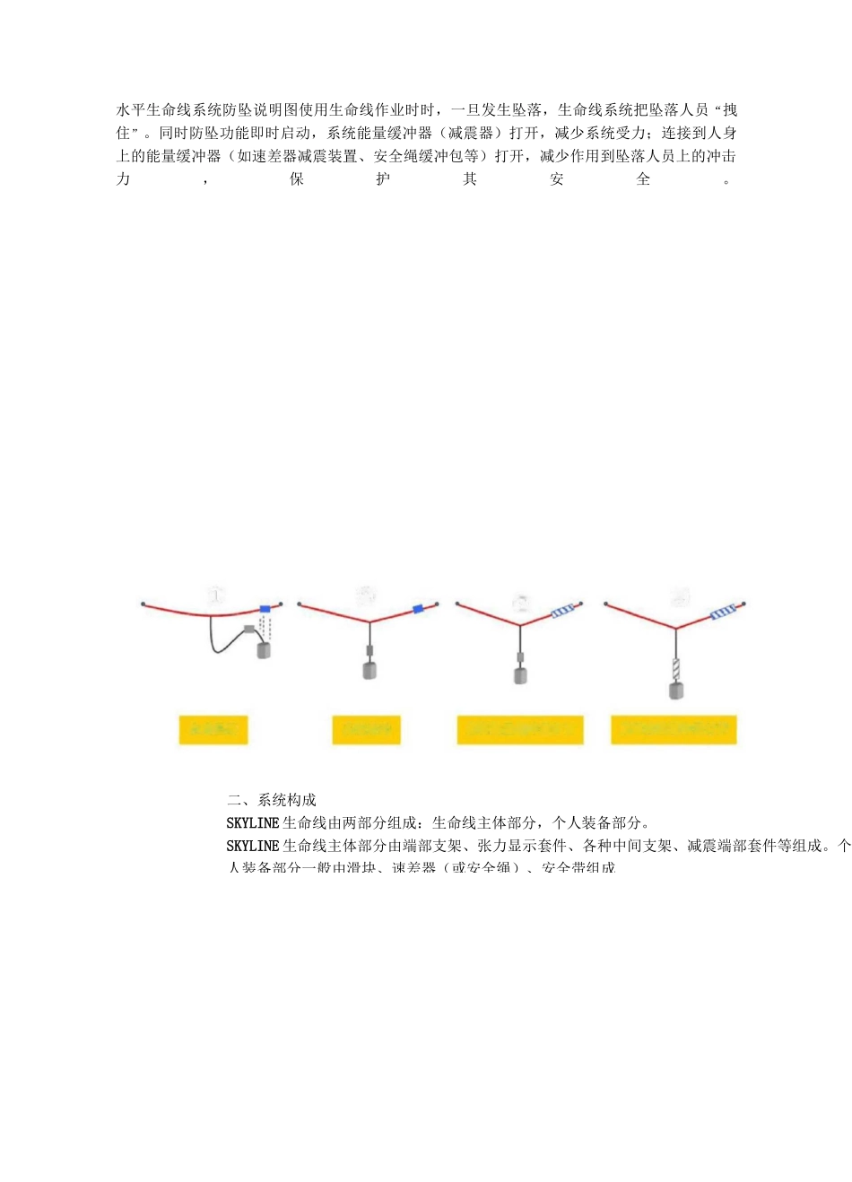 水平钢丝绳生命线基本知识_第2页
