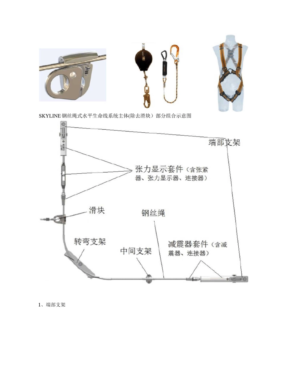 水平钢丝绳生命线基本知识_第3页