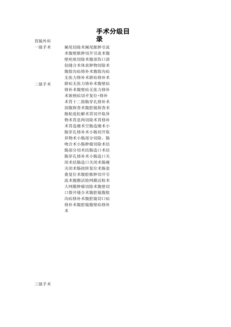 手术分级目录34168_第1页