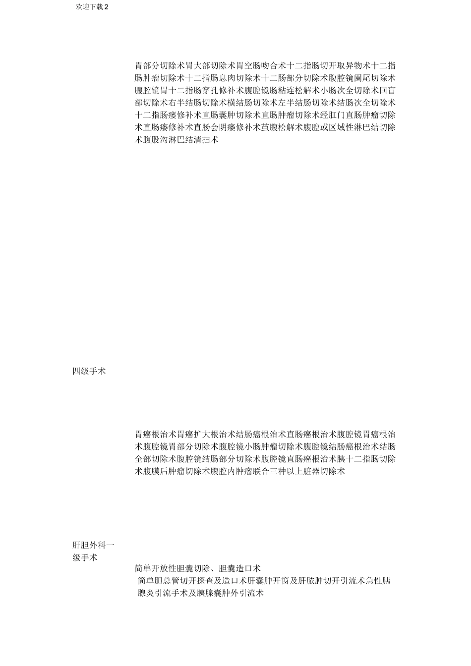 手术分级目录34168_第2页