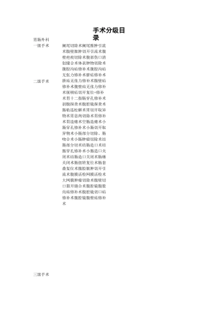 手术分级目录34168