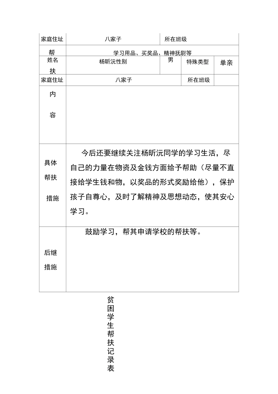 困难学生帮扶工作记录表_第3页