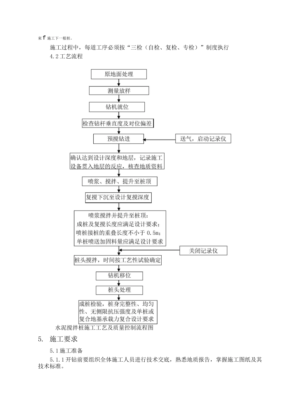水泥搅拌桩作业指导书_第2页