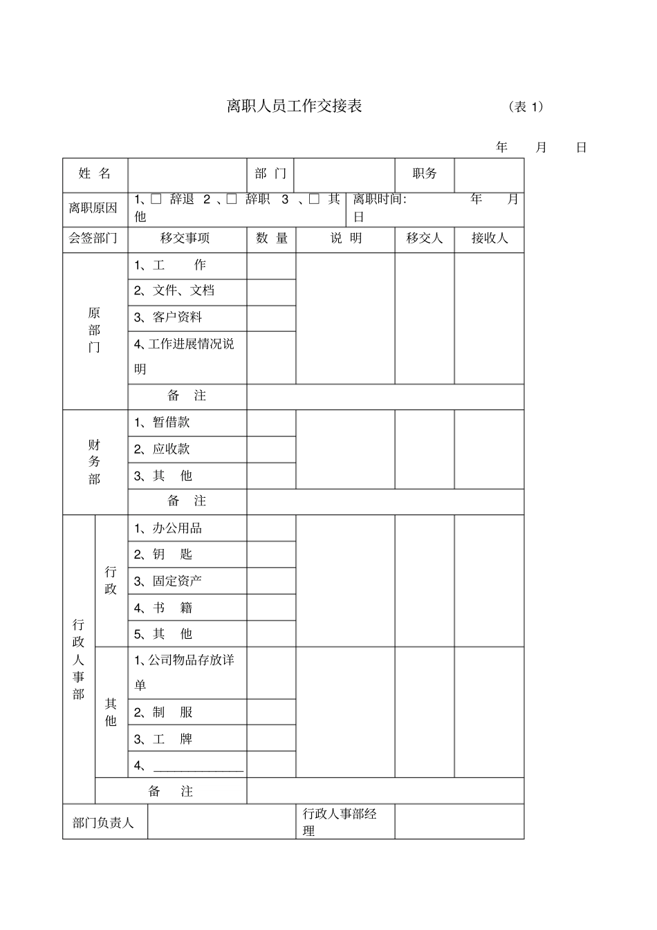 离职人员工作交接表_第1页
