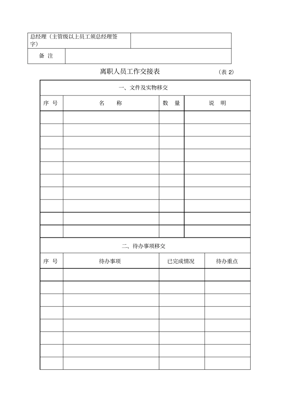 离职人员工作交接表_第2页