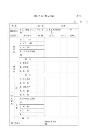 离职人员工作交接表