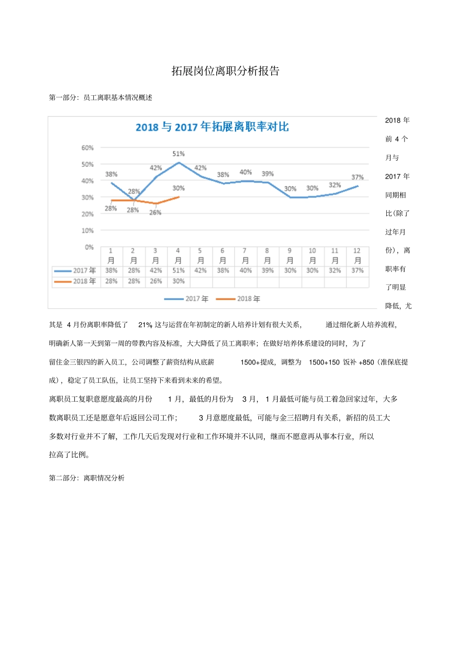 离职分析报告_第1页