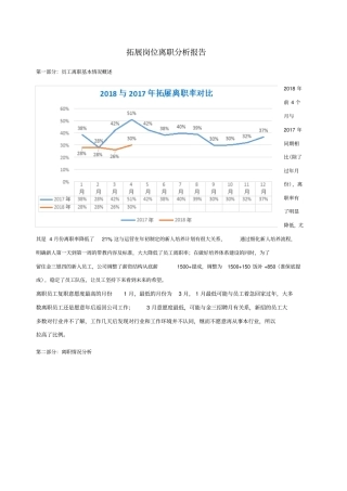 离职分析报告