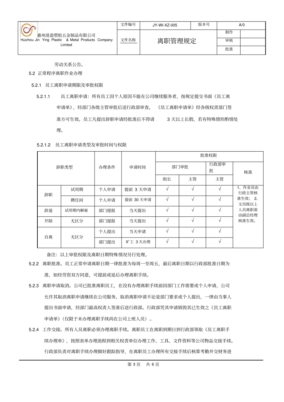 离职管理规定_第3页