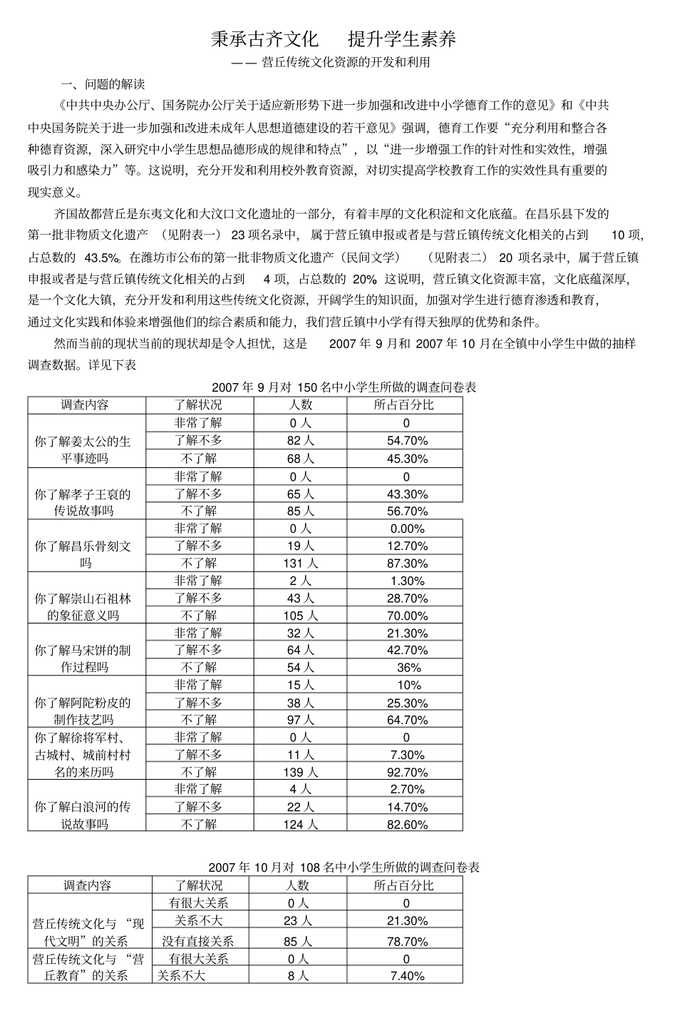 秉承古齐文化提升学生素养_第1页