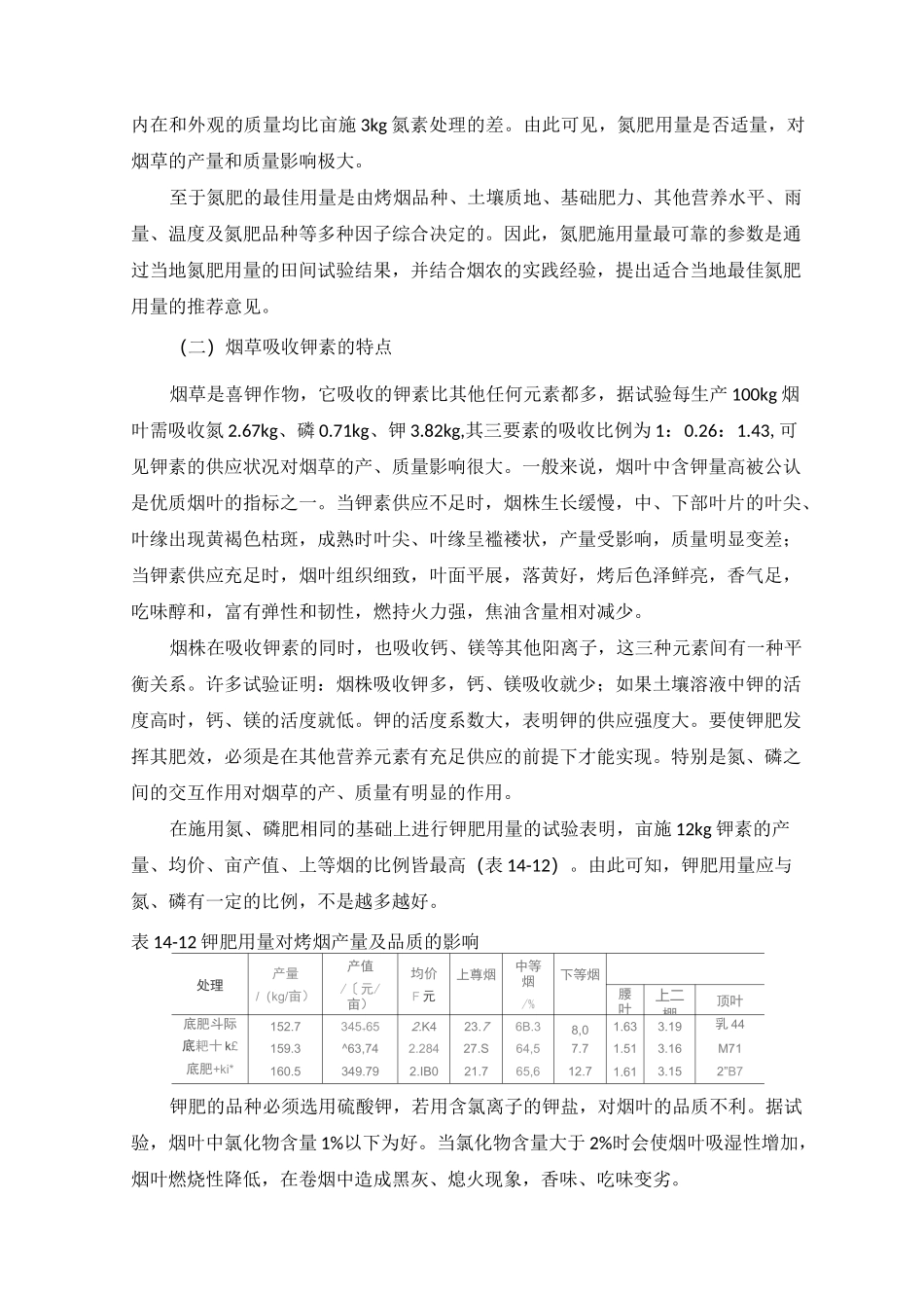 烟草对养分、土壤的需求及施肥技术_第3页