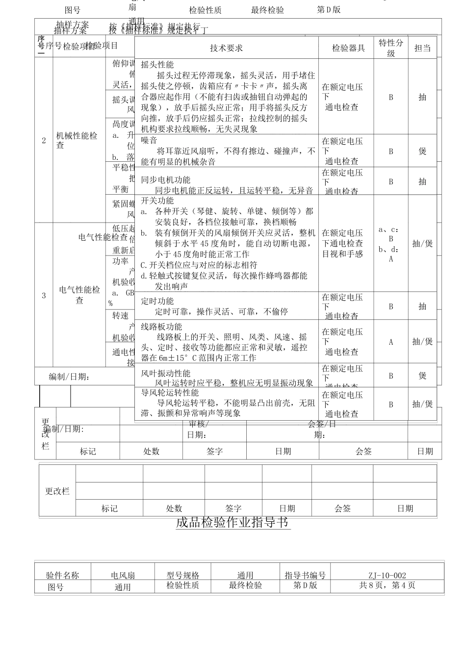 电风扇成品检验指导书检验规范_第2页
