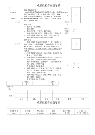 电风扇成品检验指导书检验规范