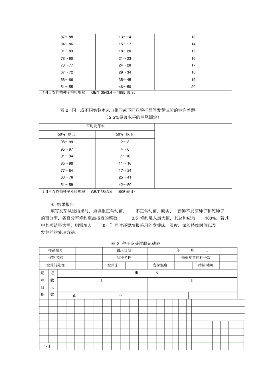 种子标准发芽试验_第3页